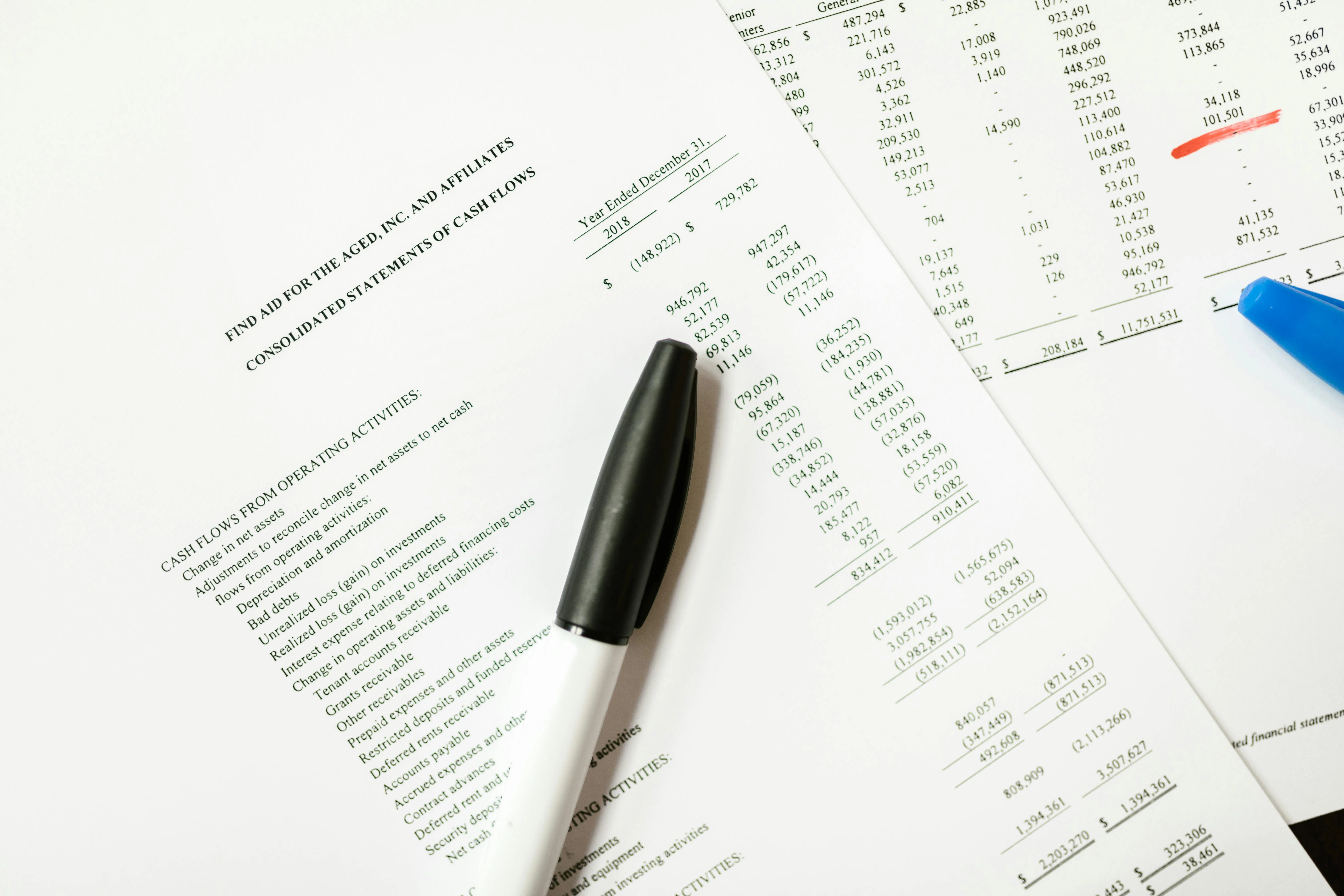 Financial Statement Services: Preparation, Compilation, Review and Audit Explained